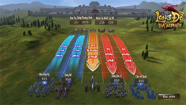 Các binh chủng Long Đồ Bá Nghiệp khắc chế nhau