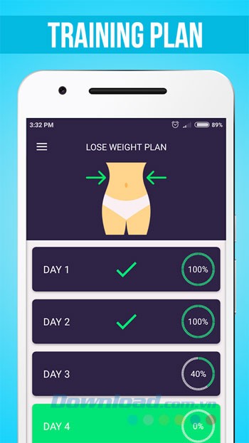 Tiến độ giảm cân