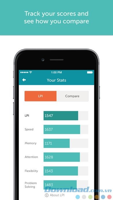 Theo dõi thành tích