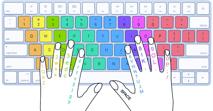 Cách đặt tay gõ 10 ngón