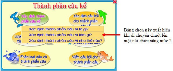 Luyện từ và câu tiếng Việt