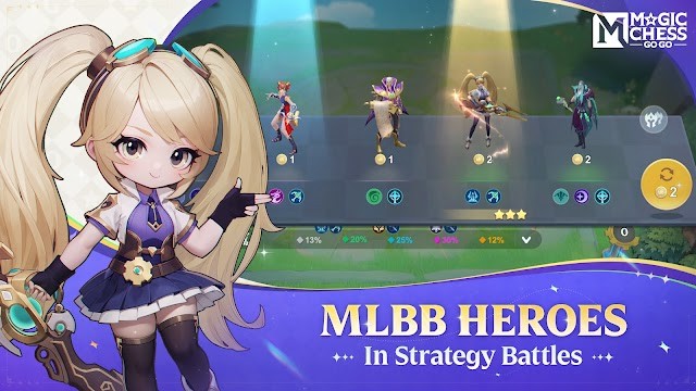 Chơi cùng các anh hùng MLBB trong các trận đánh chiến lược của game Magic Chess: Go Go