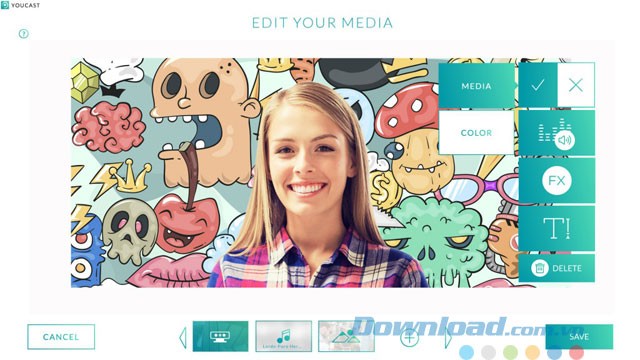 Sử dụng hình ảnh cá nhân