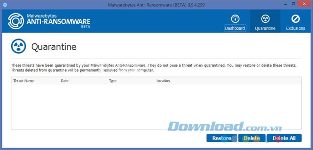 Thông tin về các malware bị phát hiện