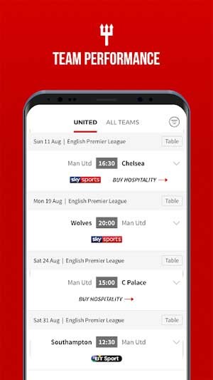 Xem thống kê cho từng trận đấu