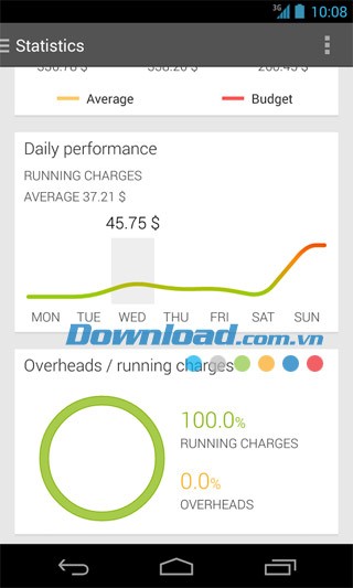 Markus Expense Manager cho Android