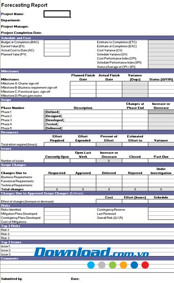 Báo cáo tình trạng dự án