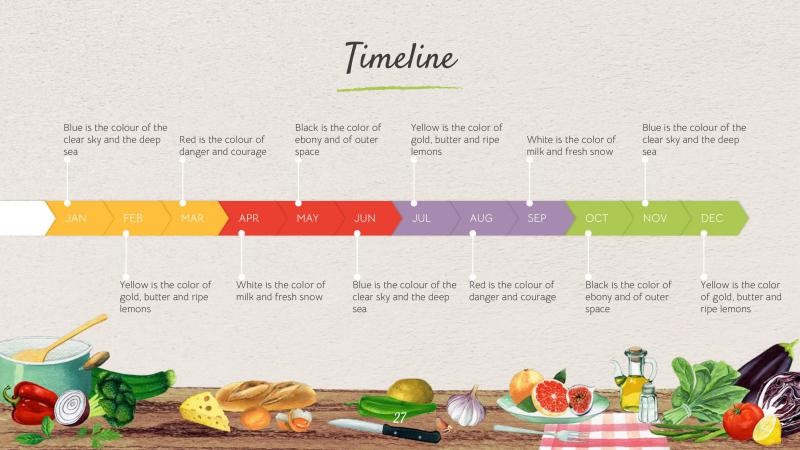 Real Food Presentation Template 27*346125