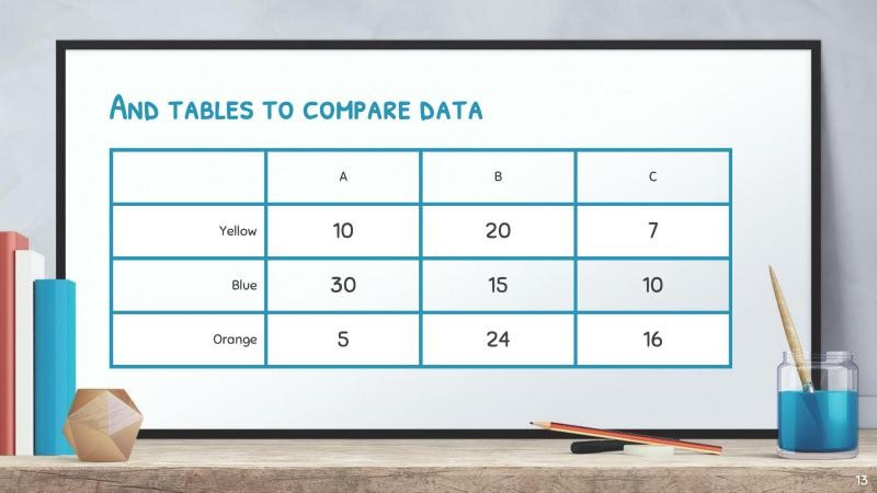 Education Whiteboard Slides slide 13