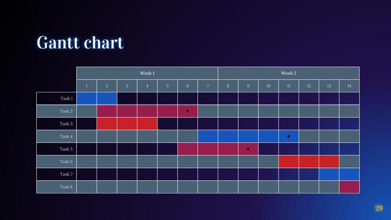 Reading is Magical Presentation slide 29