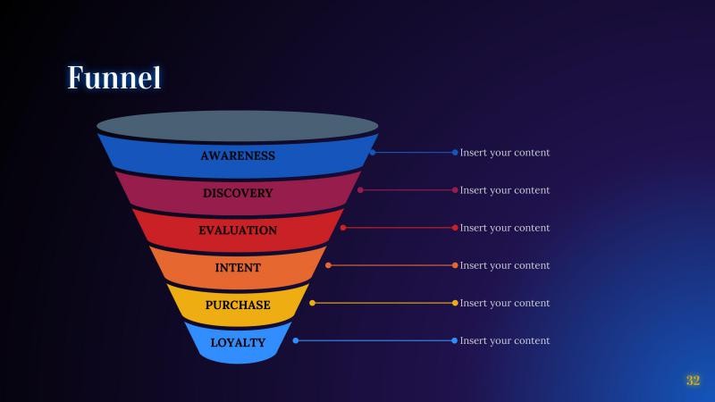 Reading is Magical Presentation slide 32