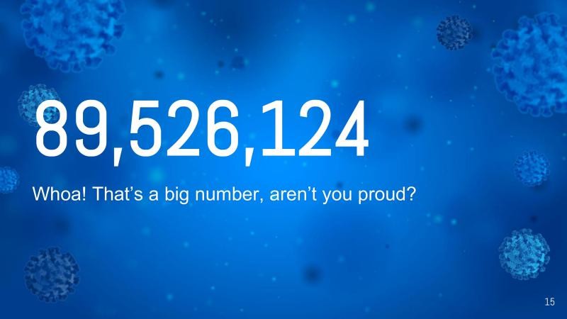 COVID Outbreak Presentation Template slide 15*352330