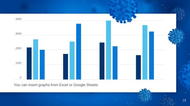 COVID Outbreak Presentation Template slide 19*352329