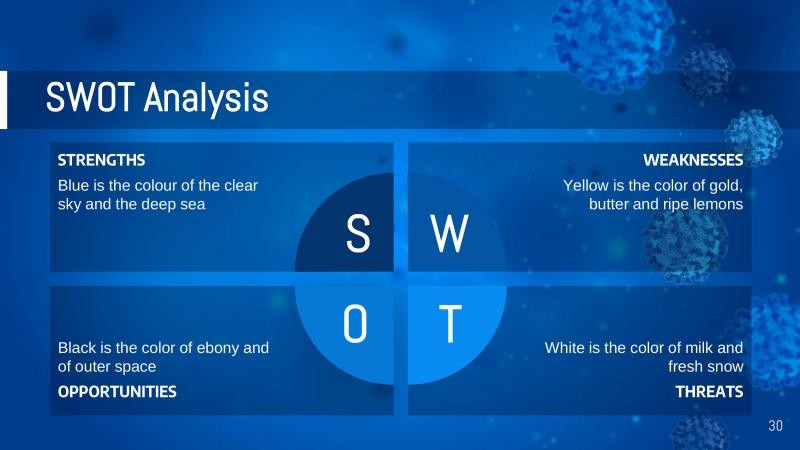 COVID Outbreak Presentation Template slide 30*352354