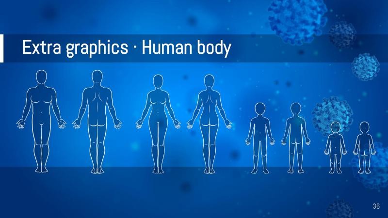 COVID Outbreak Presentation Template slide 36*352360
