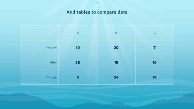 Blue-Ocean-Presentation-Slides-slide-13