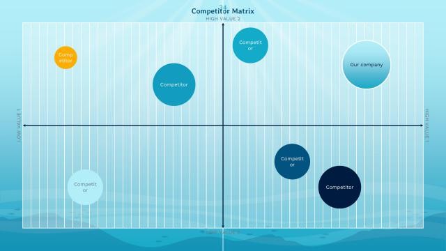 Blue-Ocean-Presentation-Slides-slide-34