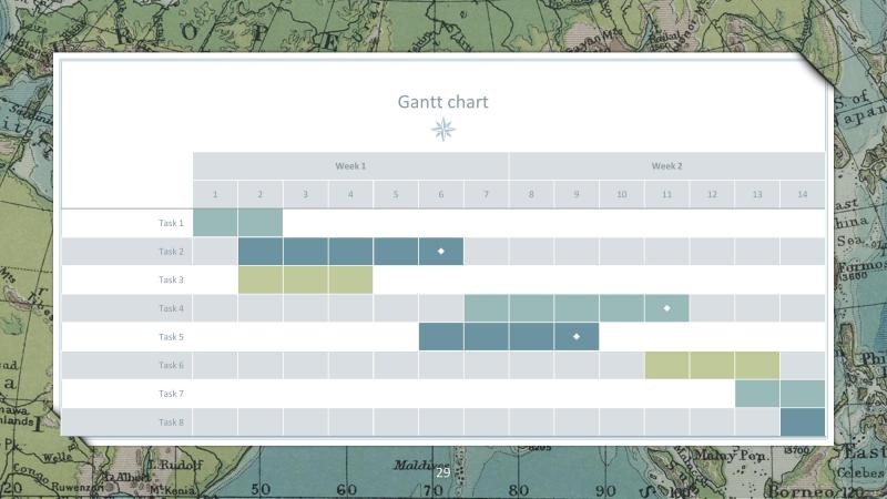 Vintage Geography Presentation Template slide 29