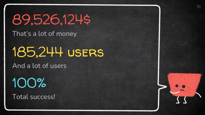 Cute Geometry Presentation Template slide 14