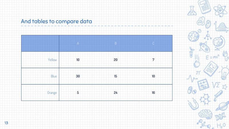 Science Drawings Presentation Template Slide 13