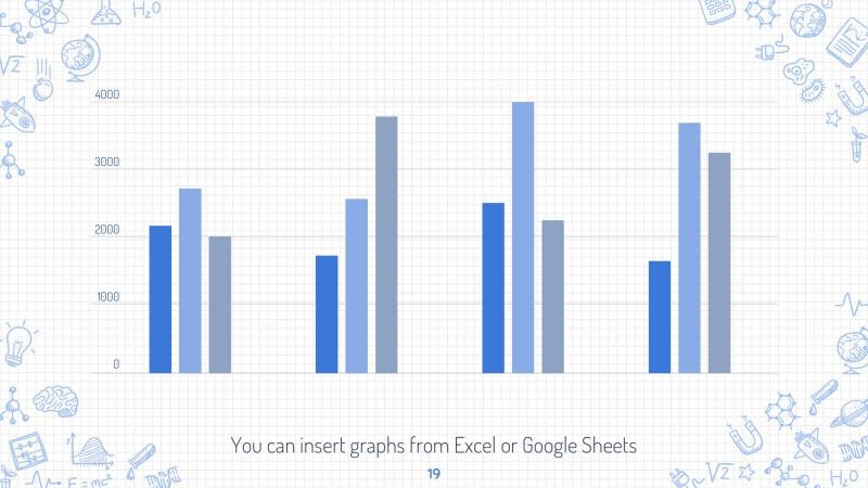 Science Drawings Presentation Template Slide 19