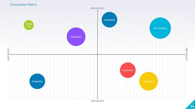 Blue Marketing Presentation Template slide 34