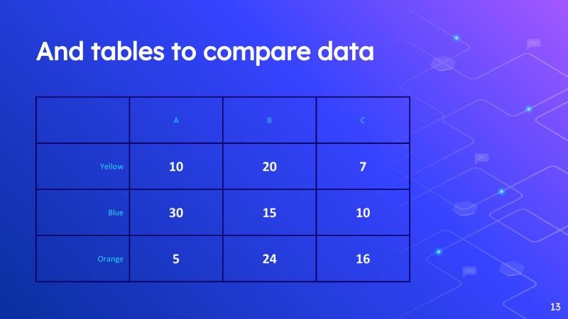 Tech Illustrated Slides slide 13