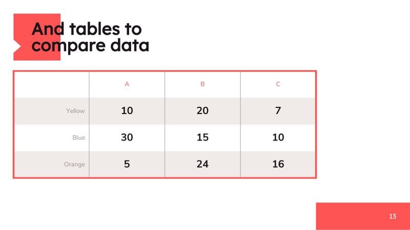 Modern-Food-Presentation-slide-13