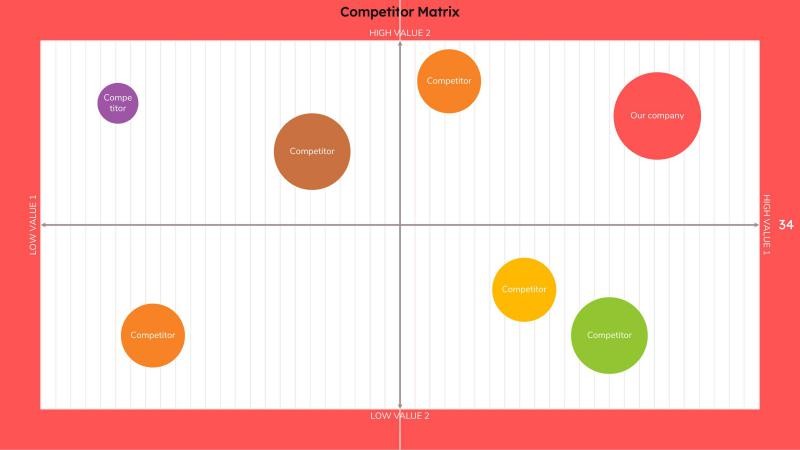 Modern-Food-Presentation-slide-34
