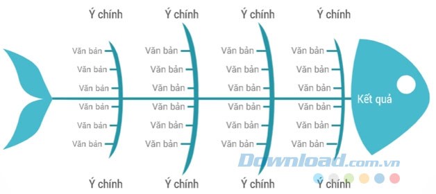 Mẫu Slide Quy trình xương cá