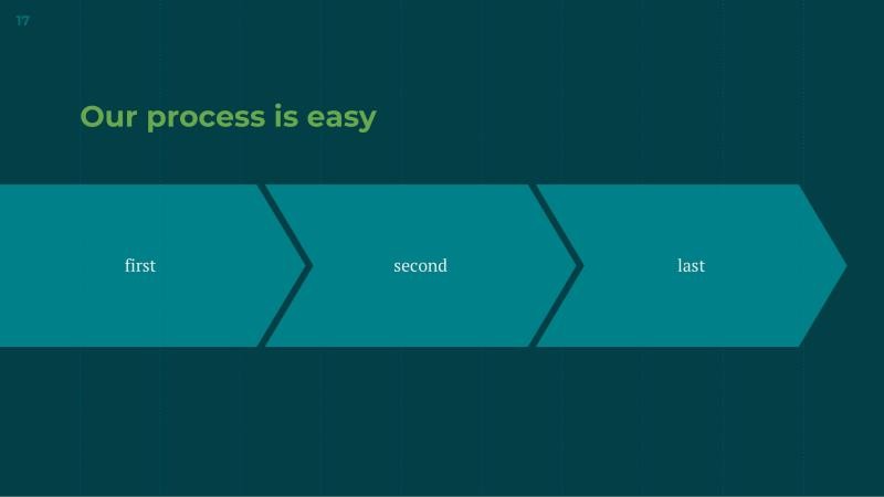 Green Finance Presentation Template slide 17