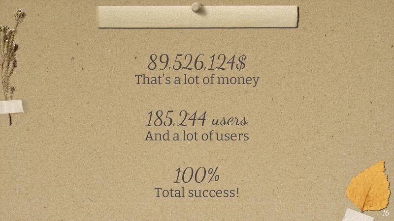 Vintage Moodboard Slides slide15*345745