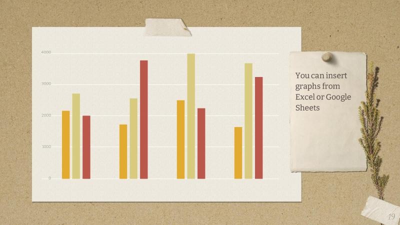 Vintage Moodboard Slides slide17*345728