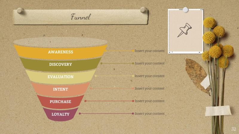 Vintage Moodboard Slides slide25*345741