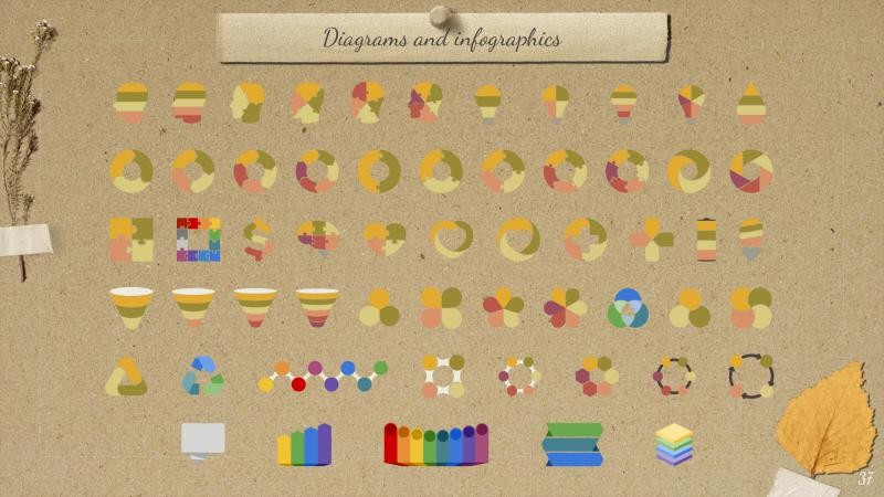 Vintage Moodboard Slides slide29*345747