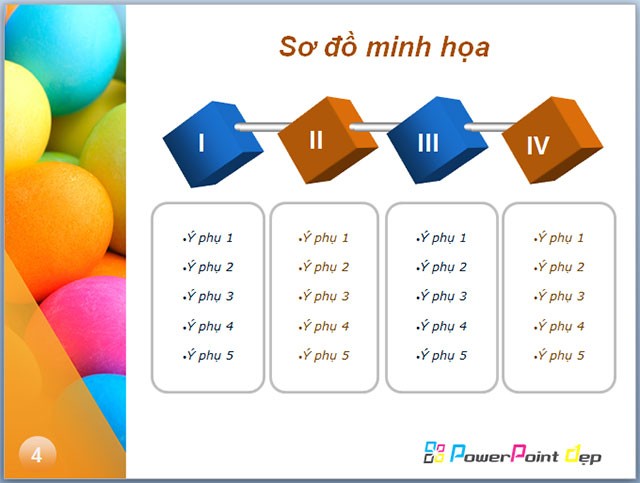 Sử dụng Mẫu slide trình chiếu đẹp để làm bài giảng