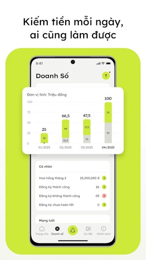 Kiếm tiền dễ dàng mỗi ngày