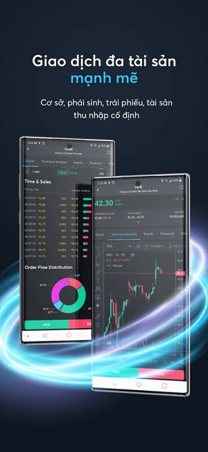 Giao dịch nhiều tài sản