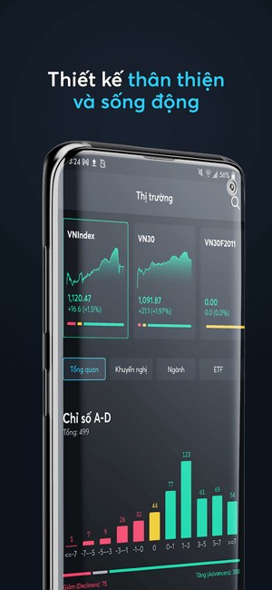 Thân thiện và dễ sử dụng