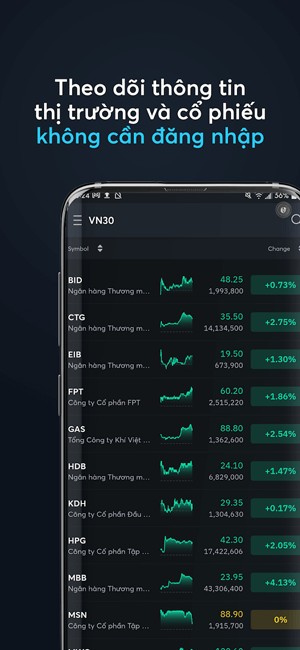 Thông tin thị trường và chứng khoán