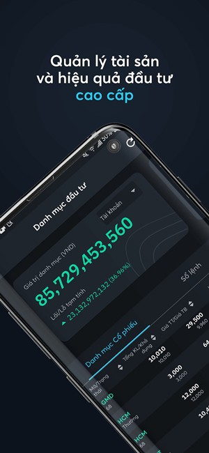 Quản lý tài sản cao cấp