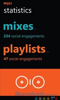 Các thông số tương tác với sản phẩm