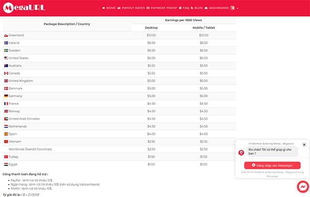 Phân tích thu nhập và chiến lược để bạn kiếm được nhiều tiền hơn