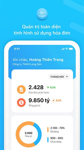 Quản trị toàn diện