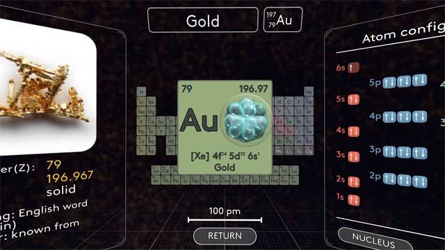 Tìm hiểu cách bảng tuần hoàn hóa học được sắp xếp như thế nào