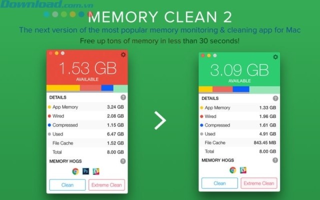 Giải phóng bộ nhớ trong thời gian ngắn