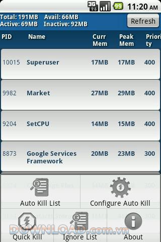 Memory Usage Plus for Android