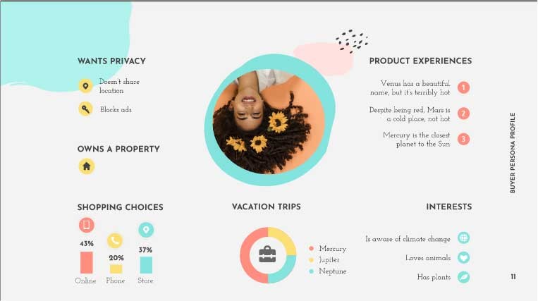 Thiết kế biểu đồ mẫu slide như ý