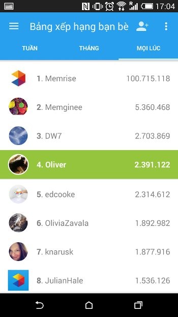 Memrise hiển thị bảng xếp hạng với những người học khác