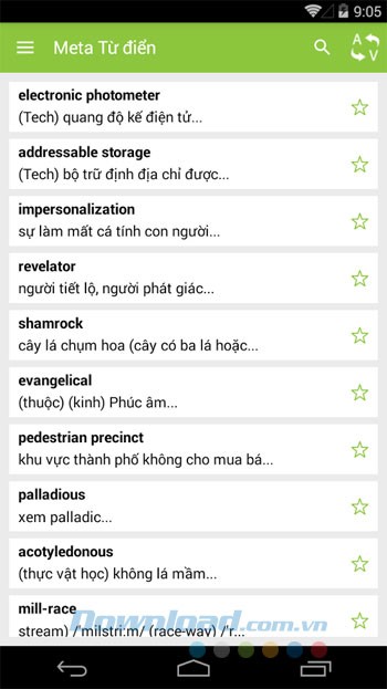 Danh sách từ vựng